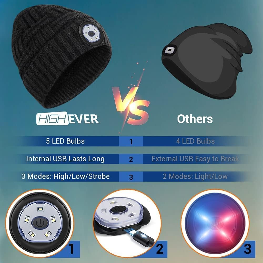 LED Beanie Hat with Light: Christmas Stocking Stuffers for Men Adult Cool Gifts for Teen Boys Men Dad Winter Gifts
